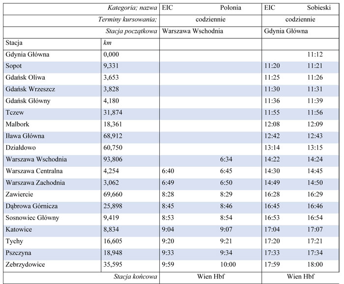 infoRgrafika