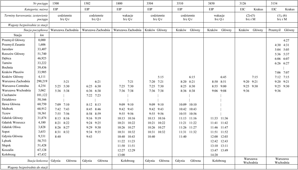 infoRgrafika