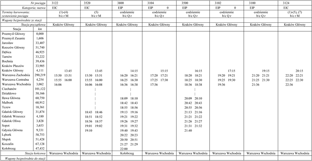 infoRgrafika