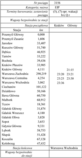 infoRgrafika