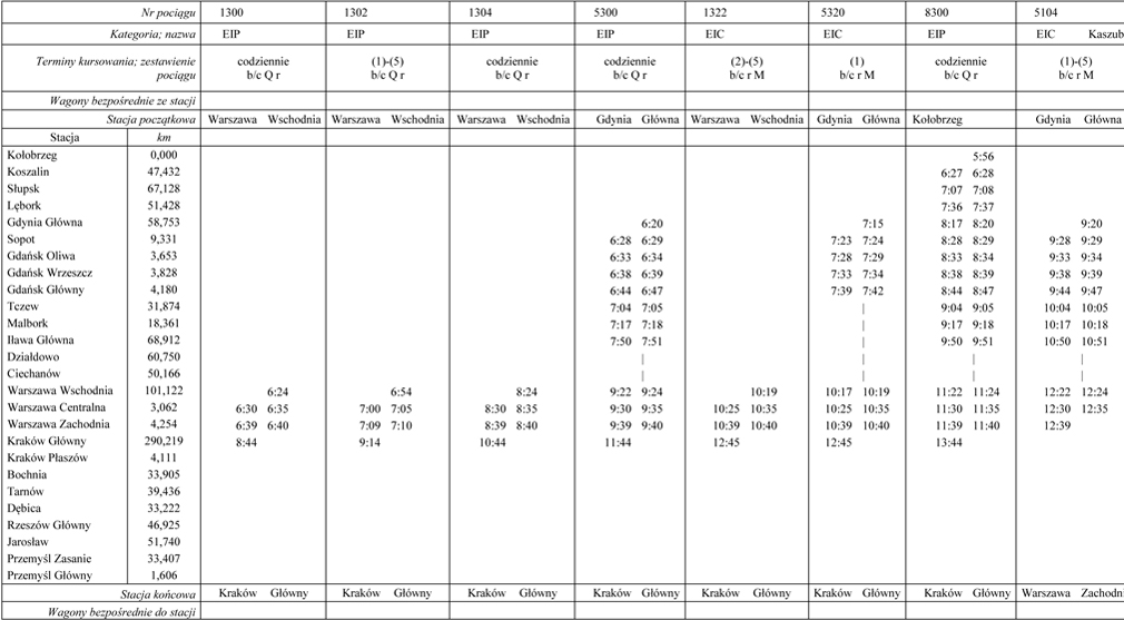 infoRgrafika