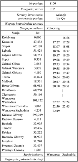 infoRgrafika