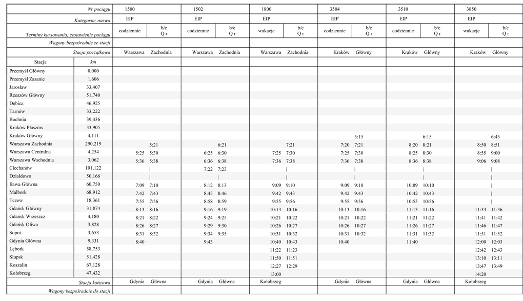 infoRgrafika