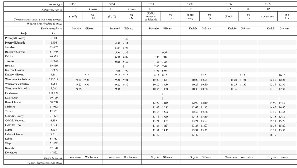 infoRgrafika