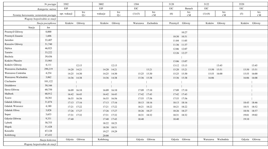 infoRgrafika