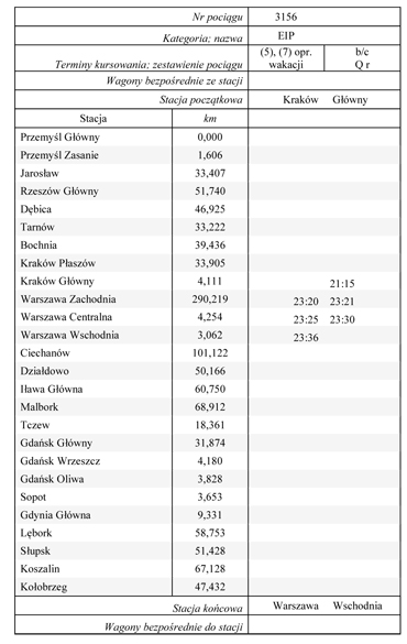 infoRgrafika