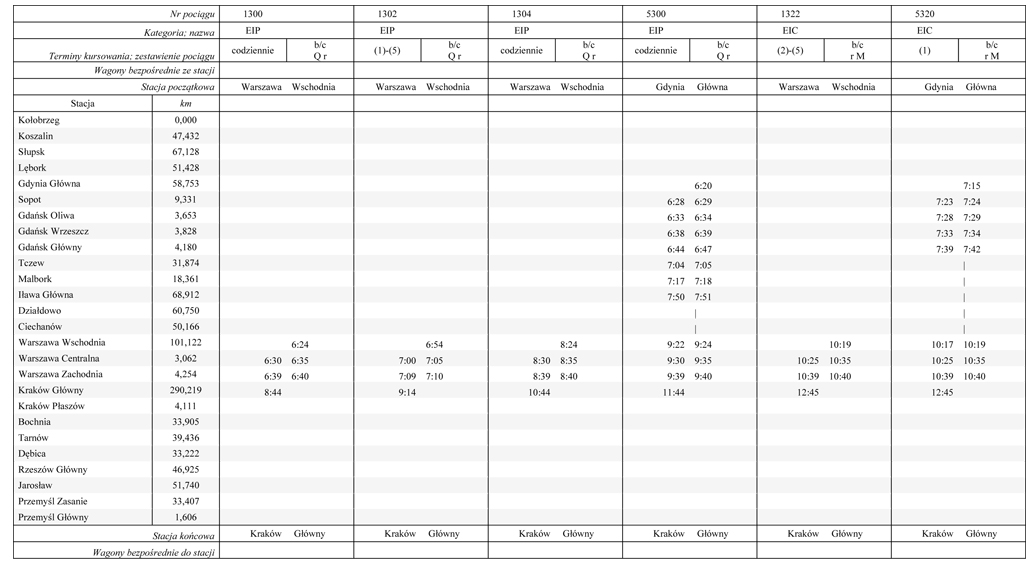 infoRgrafika