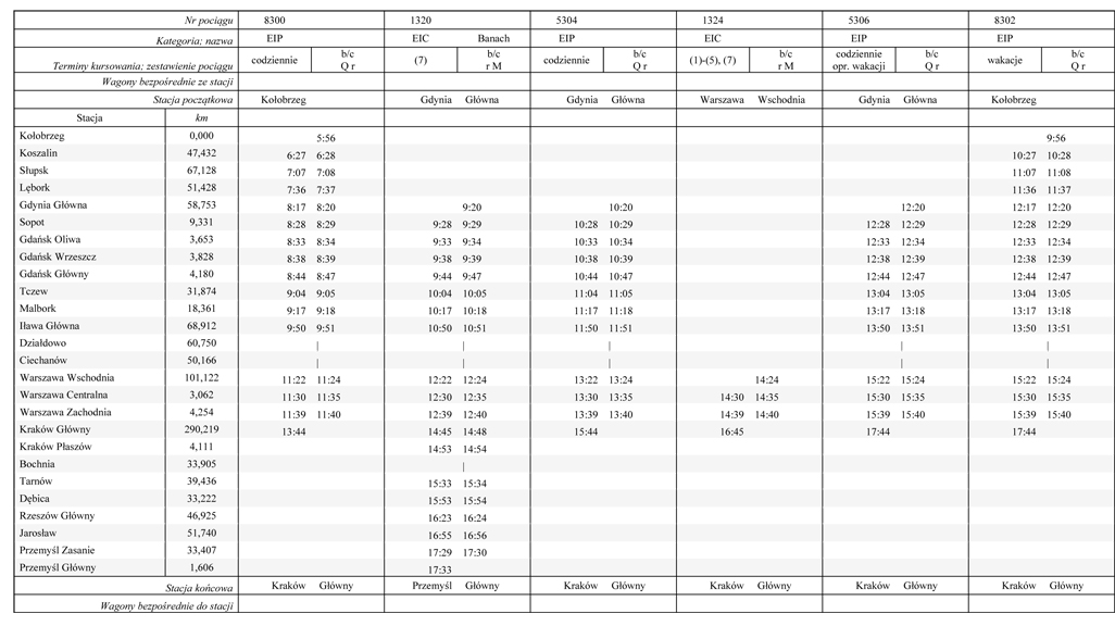 infoRgrafika