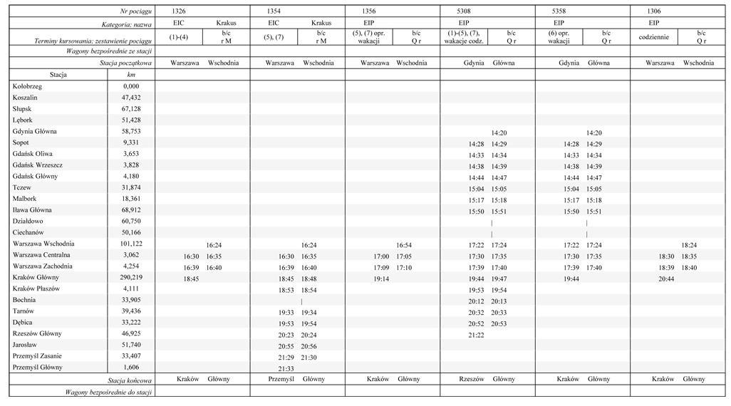 infoRgrafika