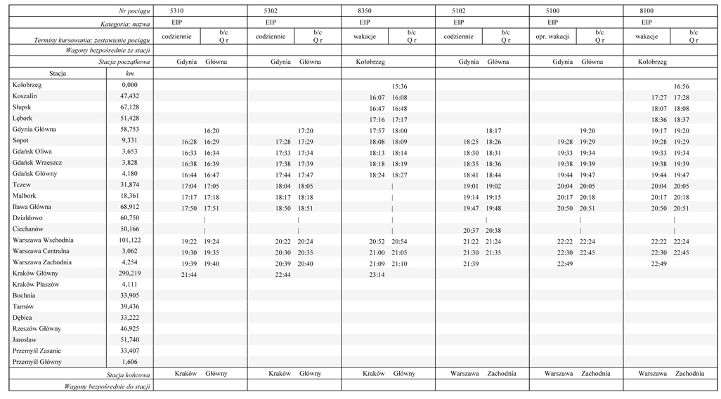 infoRgrafika