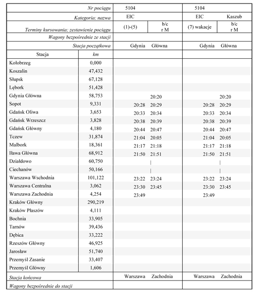 infoRgrafika