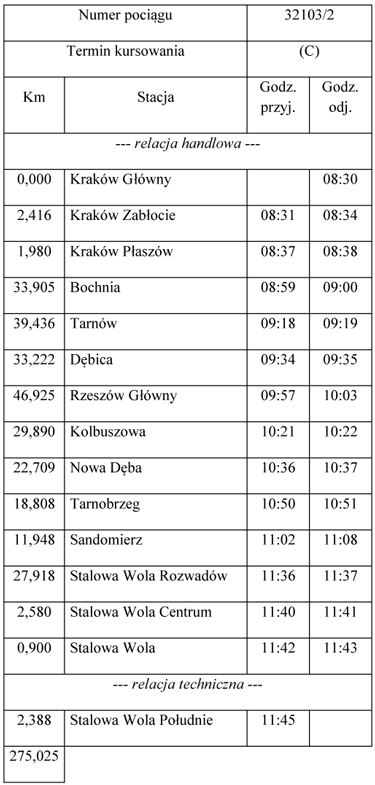 infoRgrafika