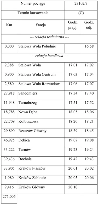 infoRgrafika