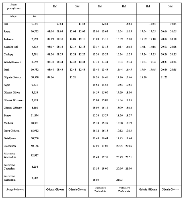 infoRgrafika