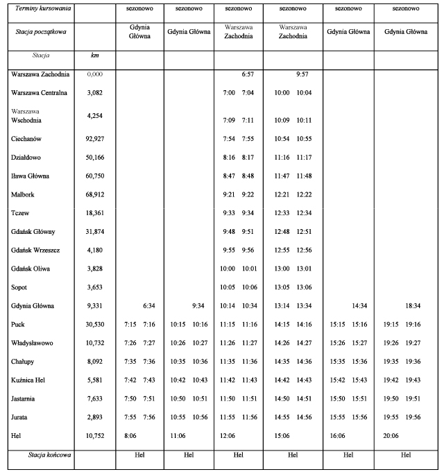 infoRgrafika