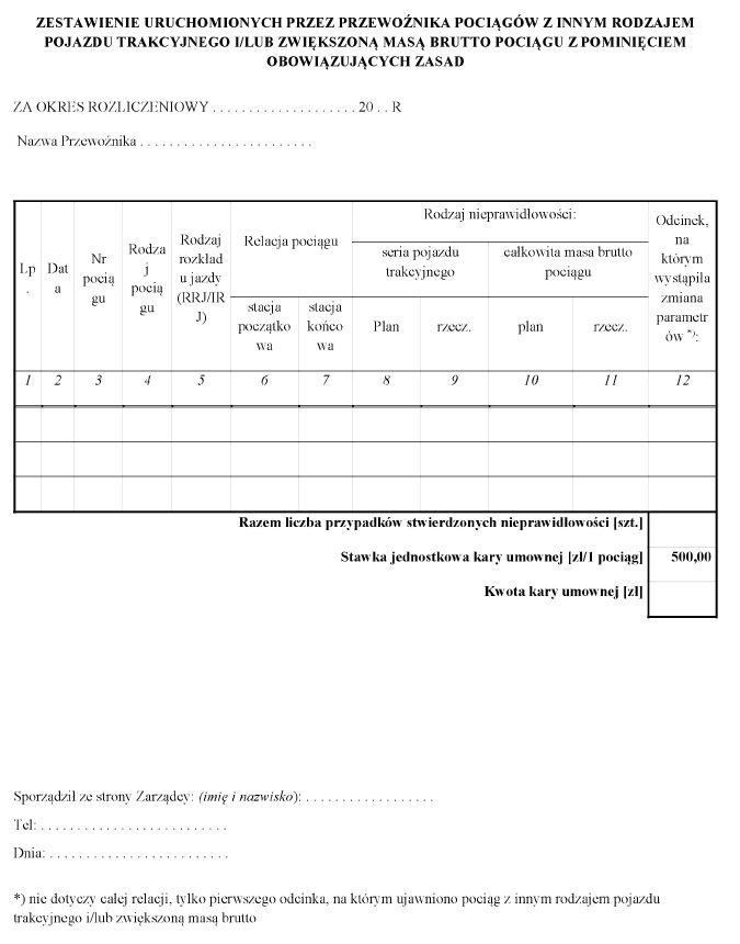 infoRgrafika