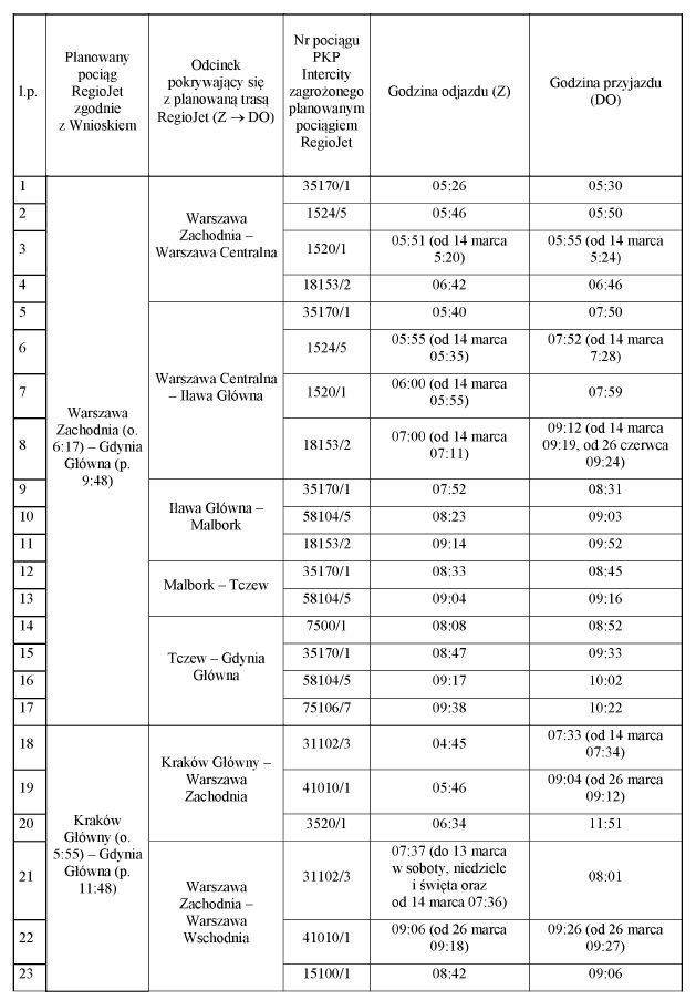 infoRgrafika