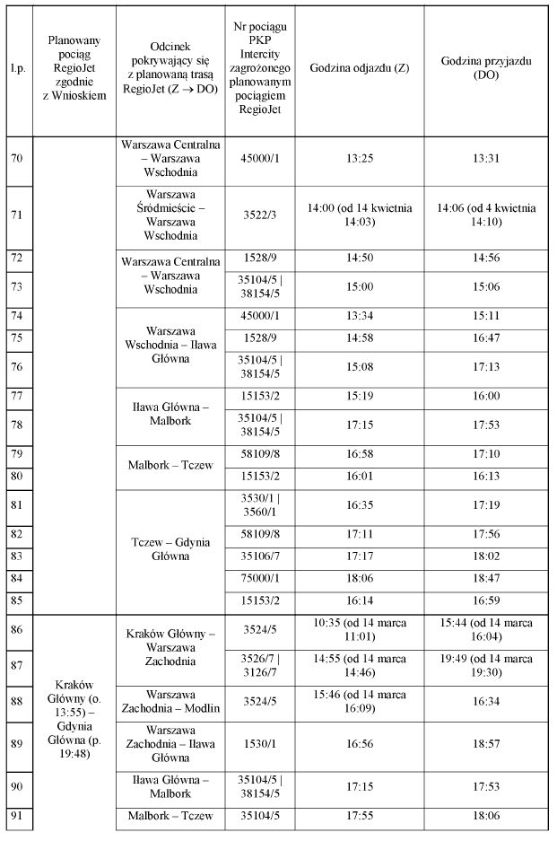 infoRgrafika