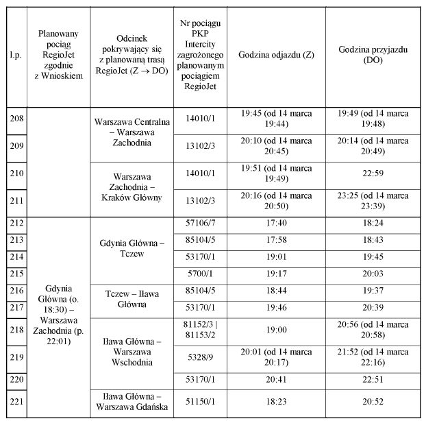 infoRgrafika