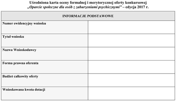 infoRgrafika