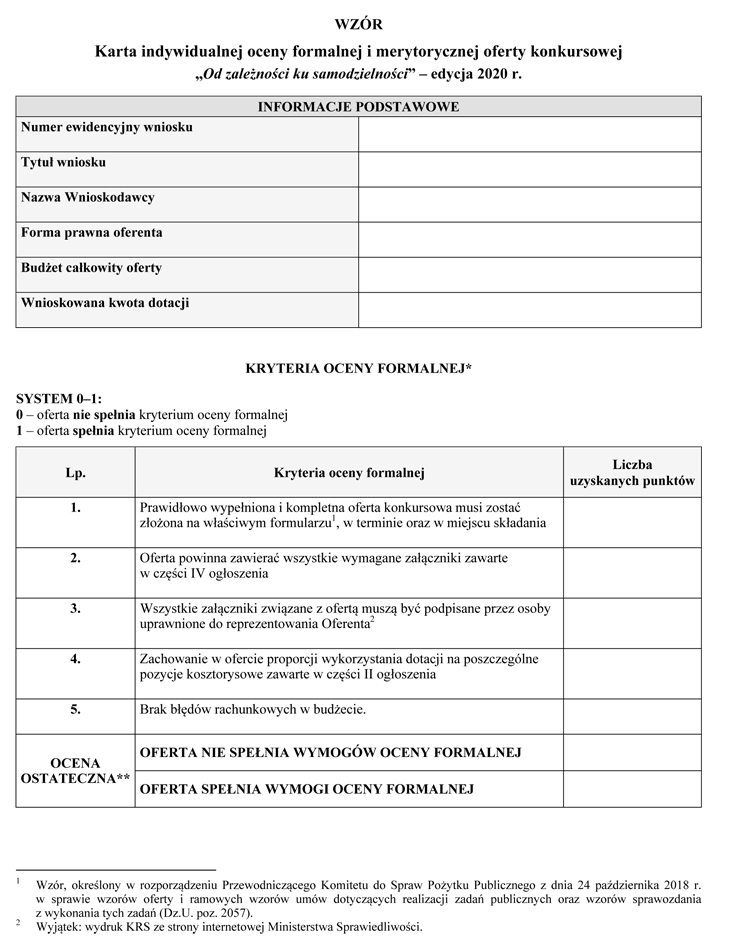 infoRgrafika