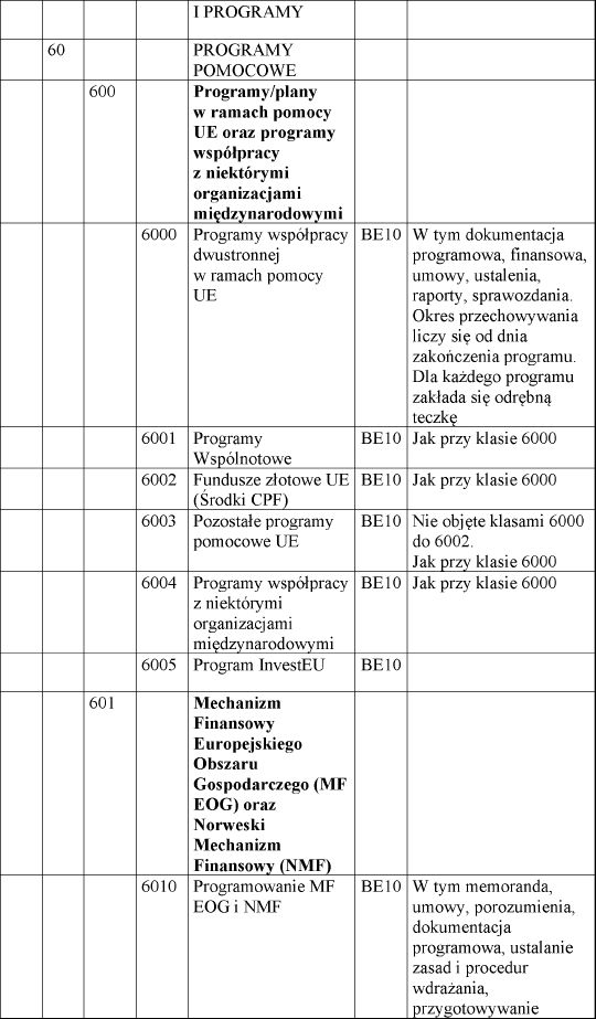 infoRgrafika