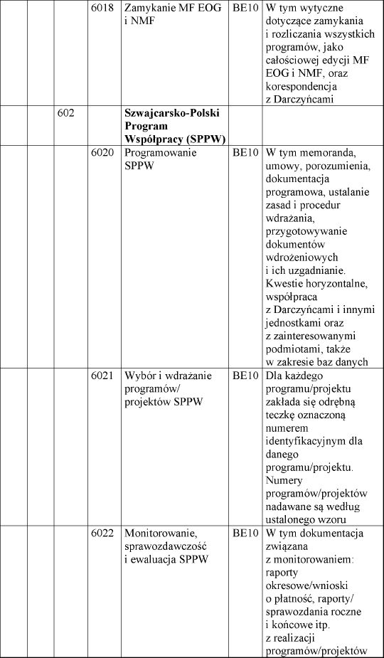 infoRgrafika