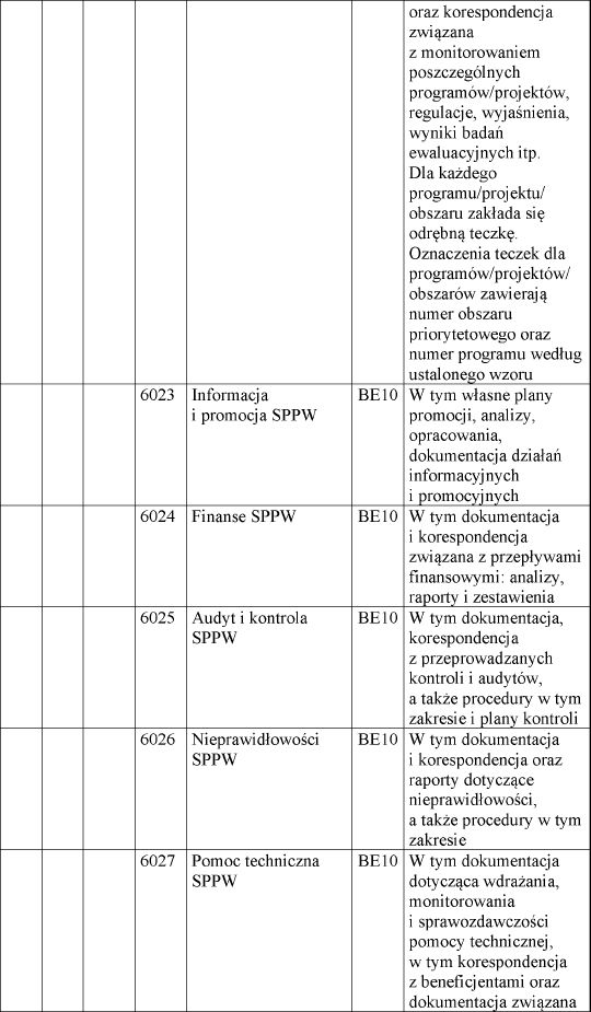 infoRgrafika