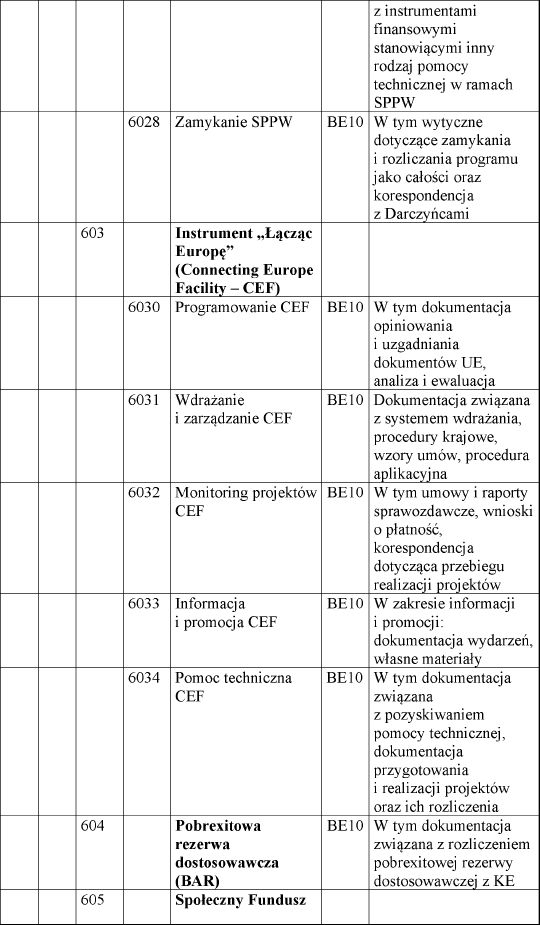 infoRgrafika