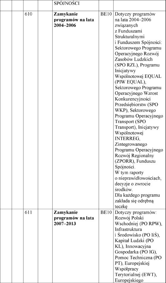 infoRgrafika