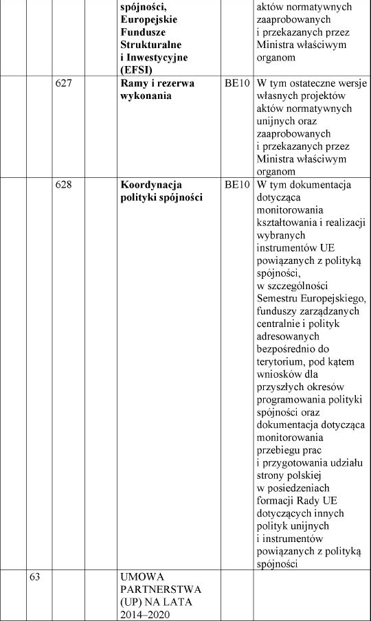infoRgrafika
