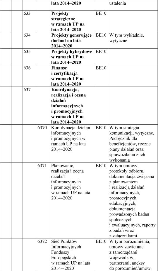 infoRgrafika