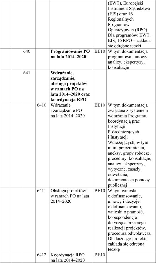 infoRgrafika