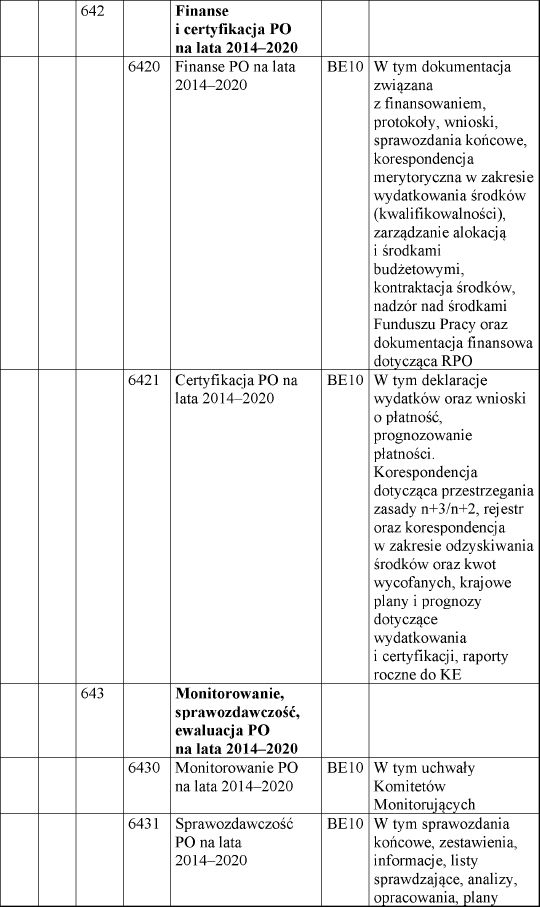 infoRgrafika