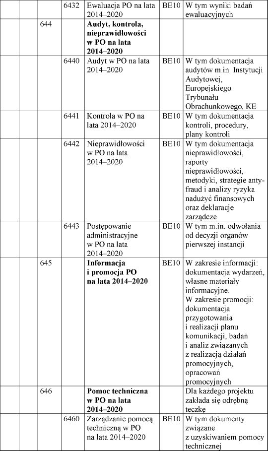 infoRgrafika