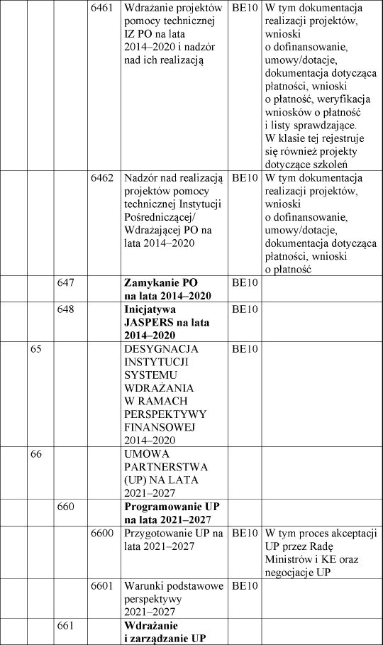 infoRgrafika