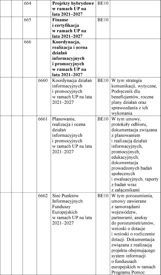 infoRgrafika