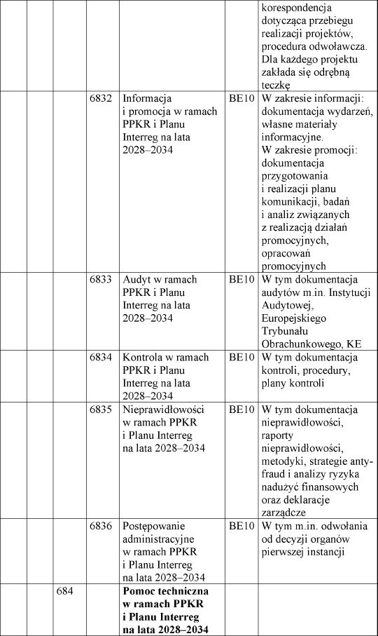infoRgrafika