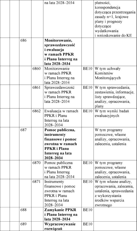 infoRgrafika