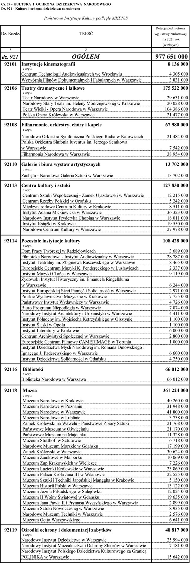 infoRgrafika
