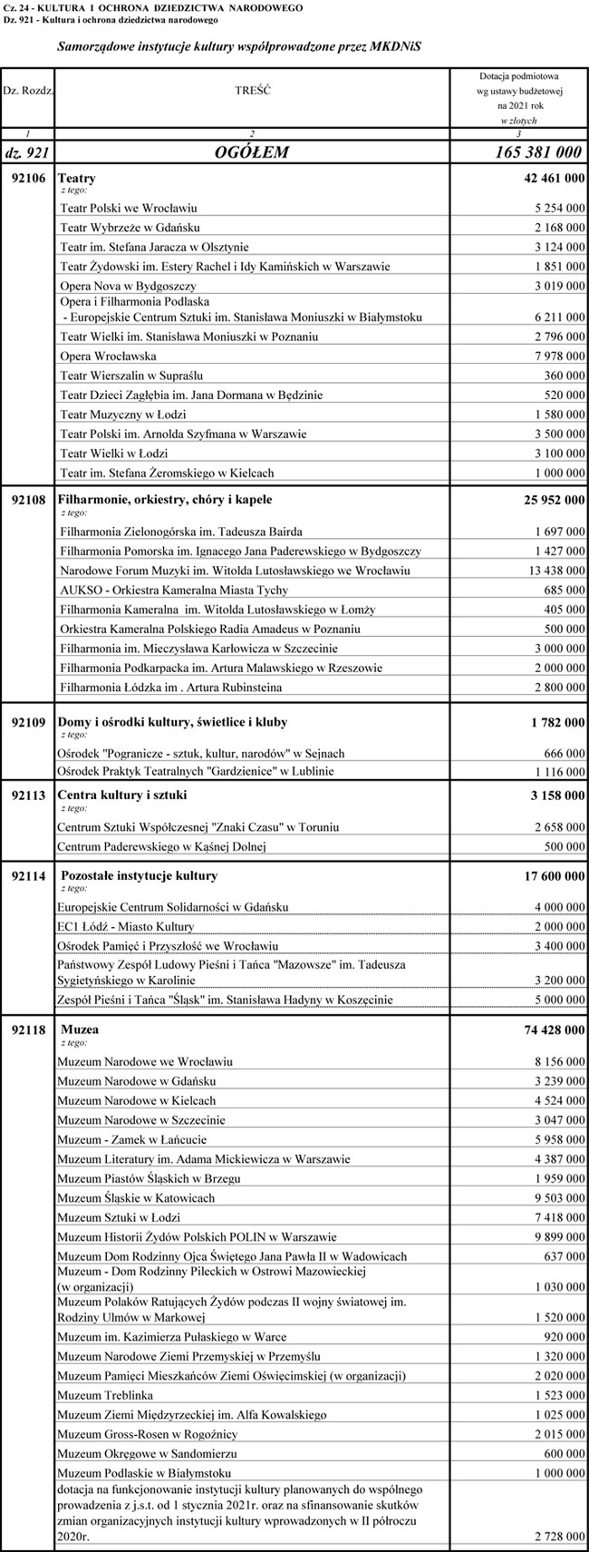 infoRgrafika