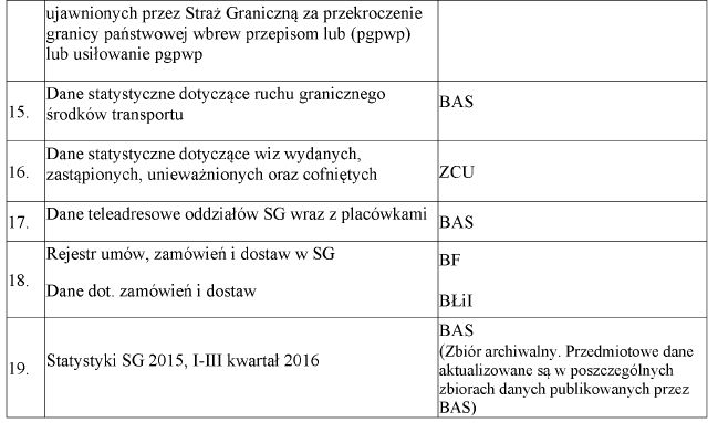 infoRgrafika