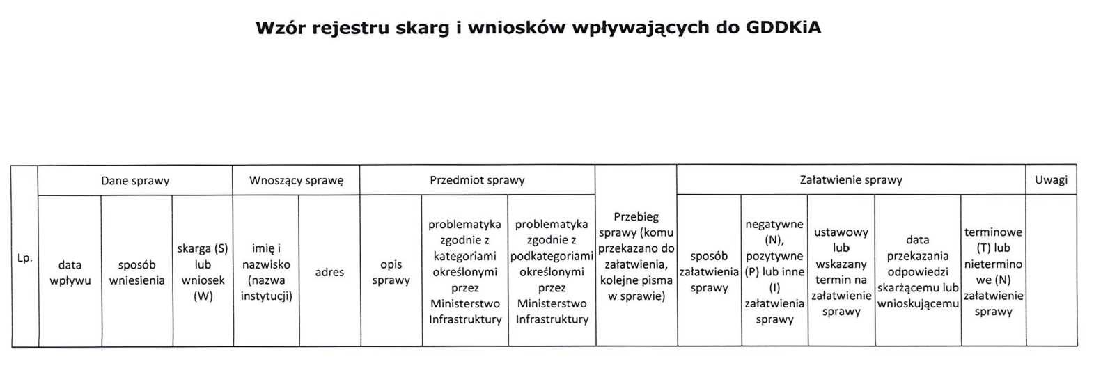 infoRgrafika