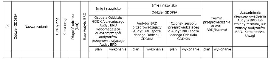 infoRgrafika