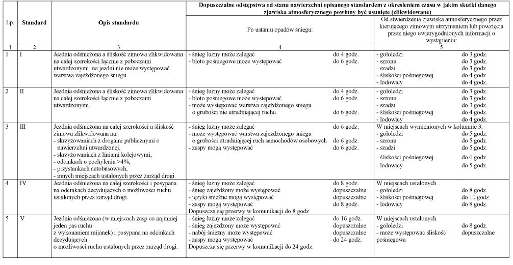 infoRgrafika