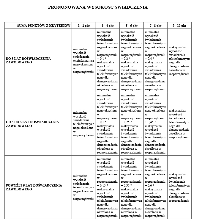 infoRgrafika