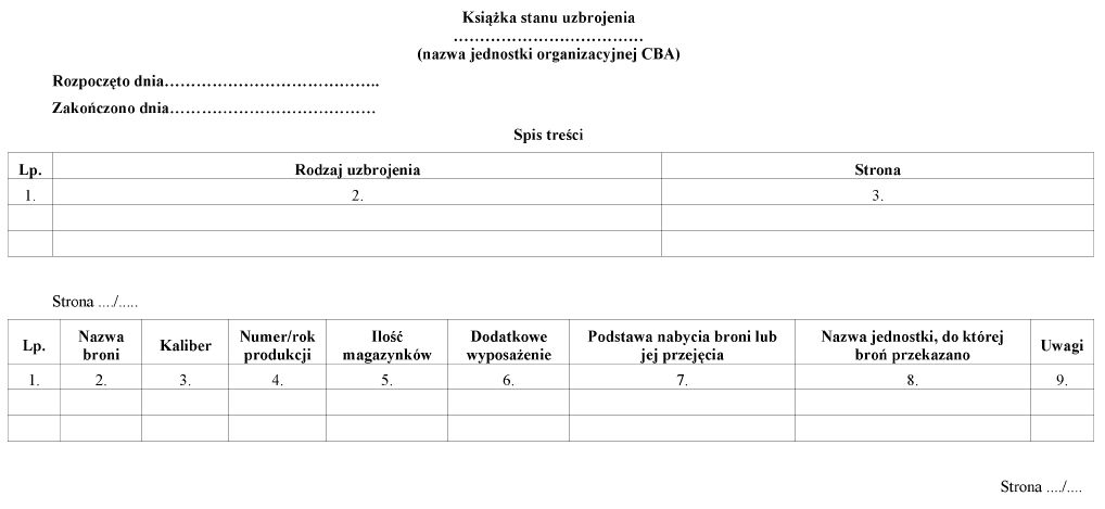 infoRgrafika