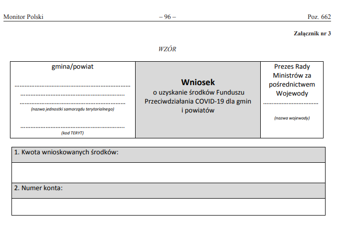 Wzór wniosku o środki z Funduszu Inwestycji Lokalnych /Monitor Polski  