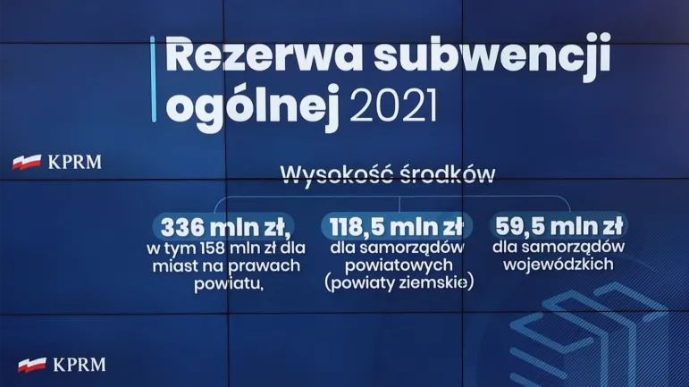 Rezerwa subwencji ogólnej 2021