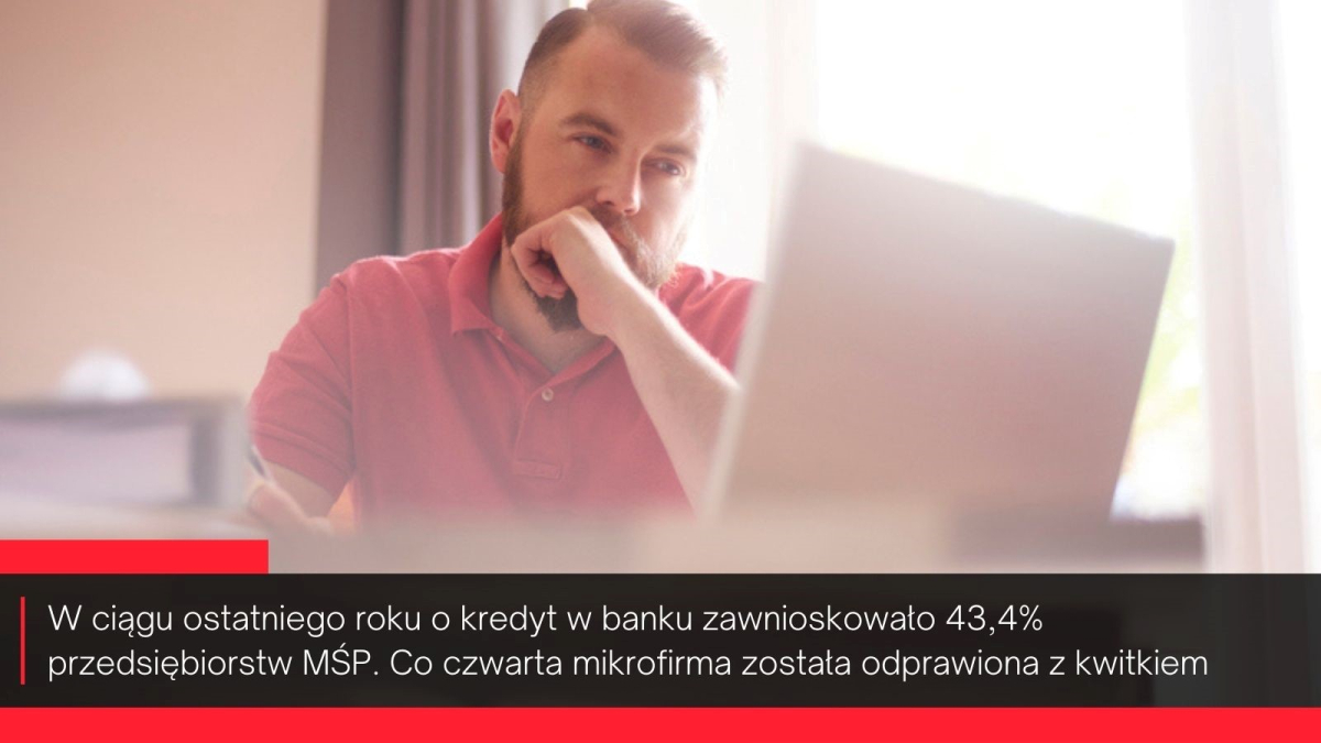 Mikrofirmom odmawia się kredytu 10 razy częściej niż firmom średnim